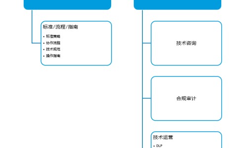 什么药物治疗肝性脑病-【脑性肝病吃什么药】肝性脑病吃什么保肝药 - 什么脑清肝性脑病用药网