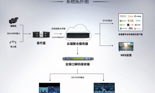 肝性脑病的药-【脑性肝病吃什么药】肝性脑病吃什么保肝药 - 什么脑清肝性脑病用药网